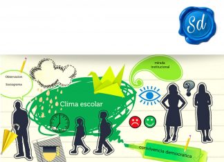 ¿Como va a estar el clima?