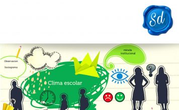 ¿Como va a estar el clima?