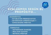 PENSAR JUNTOS SOBRE LA EVALUACIÓN